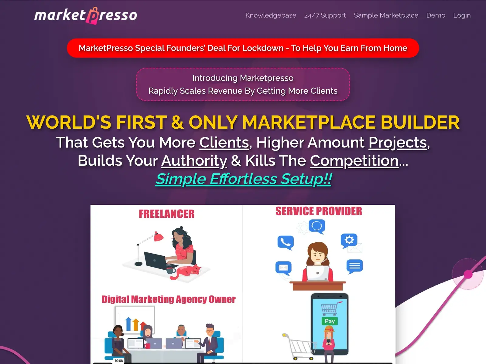 MarketPresso — SaaS Launch case study by Spiety